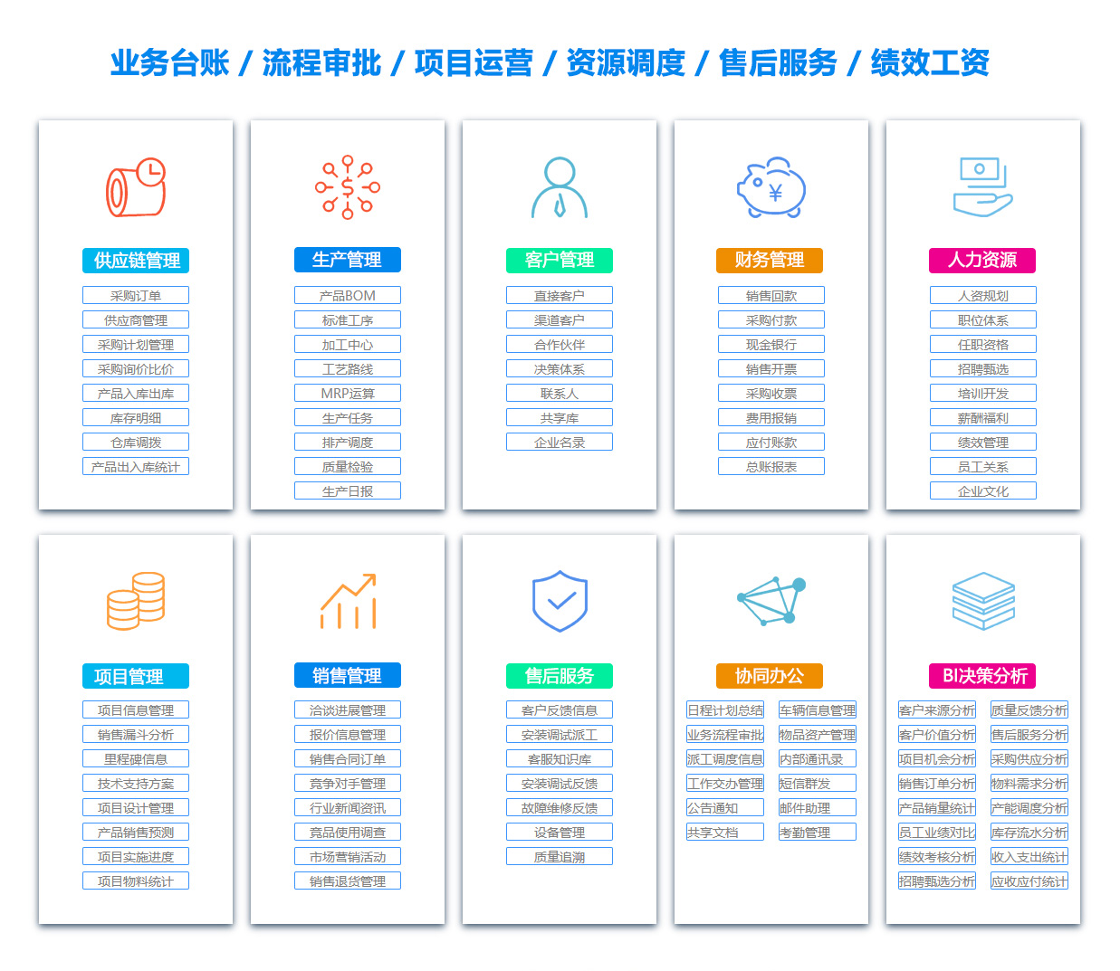 中沙OA办公管理软件